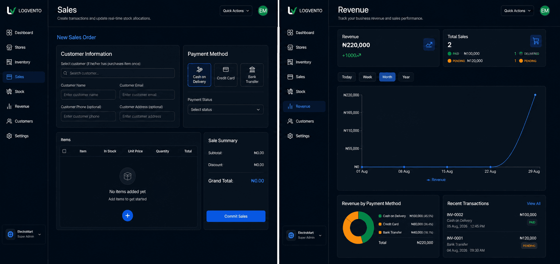 Logvento sales and revenue management